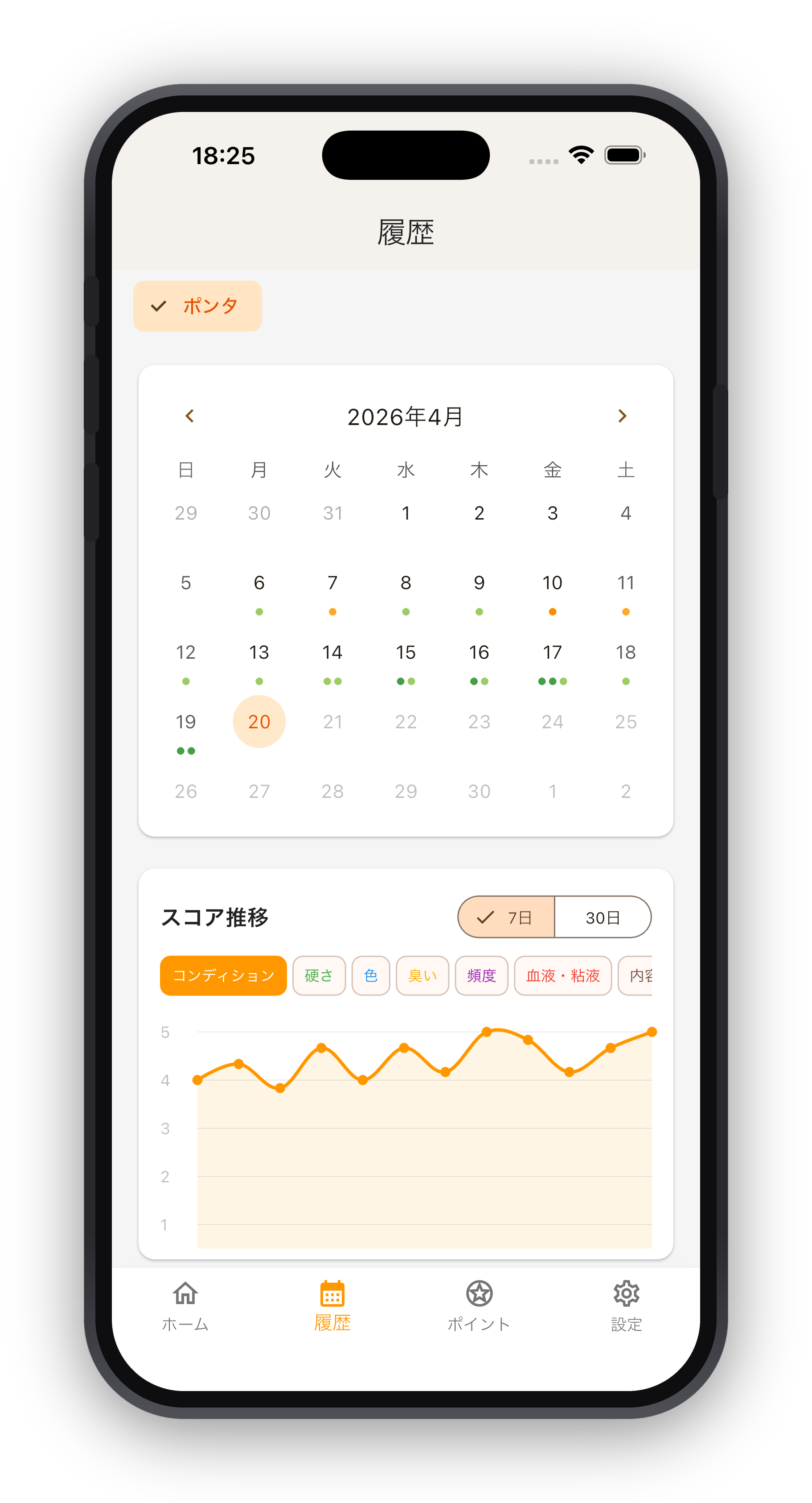 Petcle Log アプリの履歴カレンダー画面